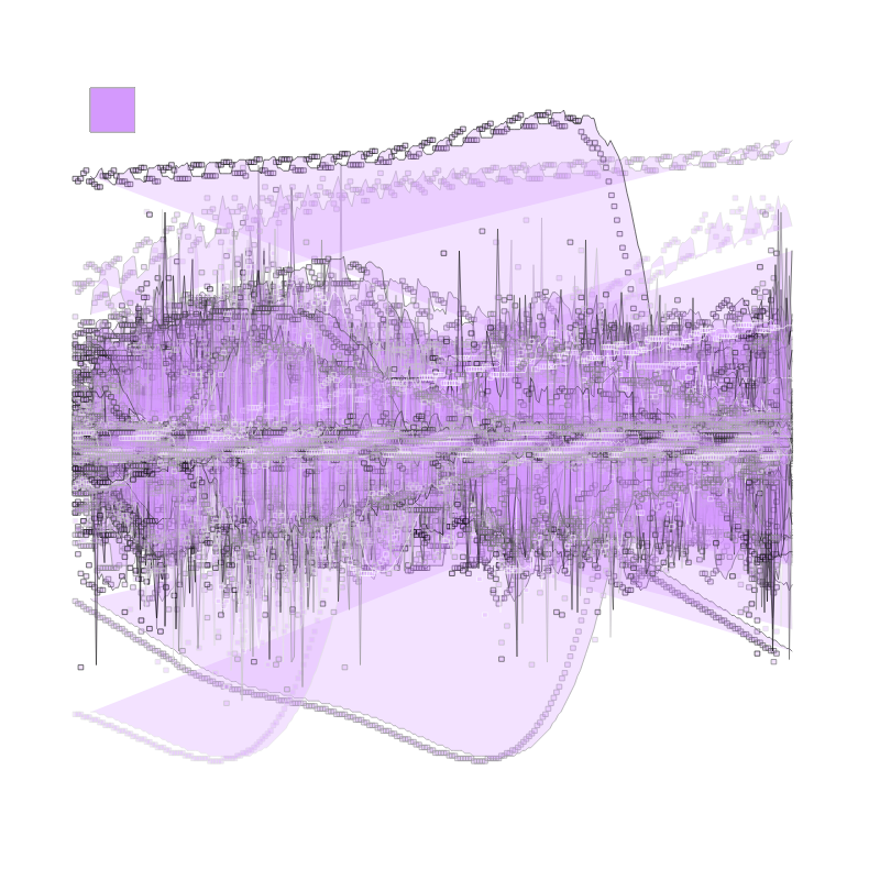 Music for HAL #6 static token preview