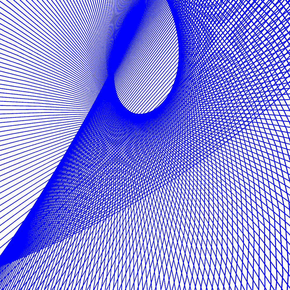 Not Gravitational Waves #15 static token preview