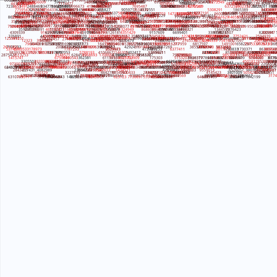 Painting by Random Prime Numbers #4 static token preview