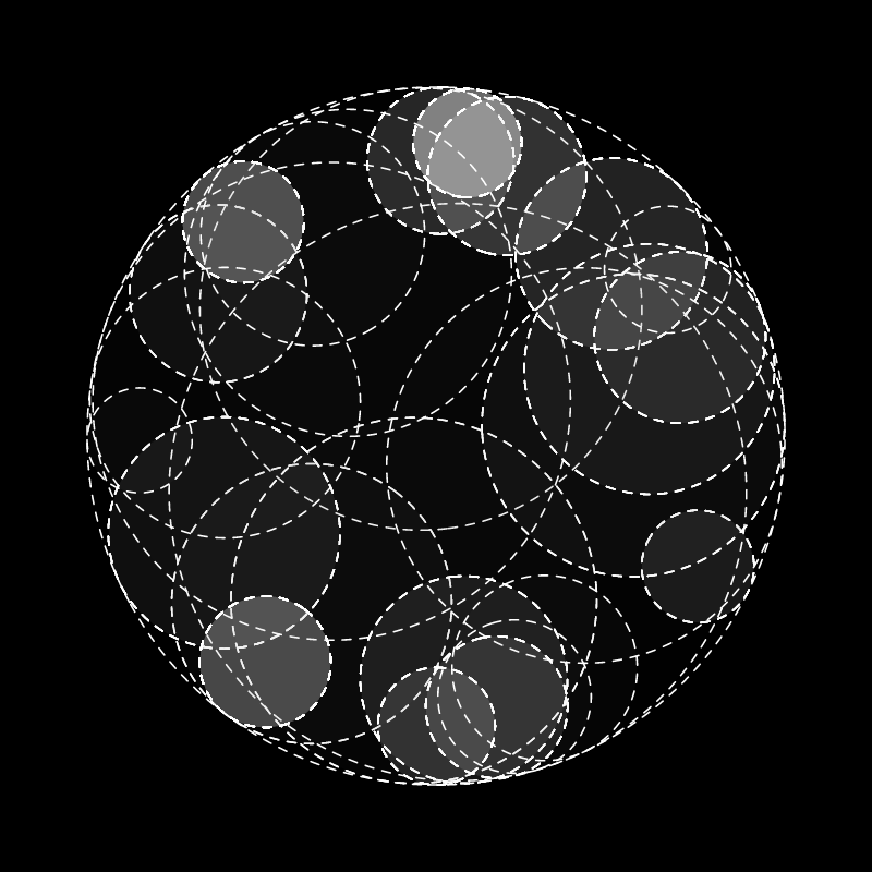 Sticky circles #228 static token preview