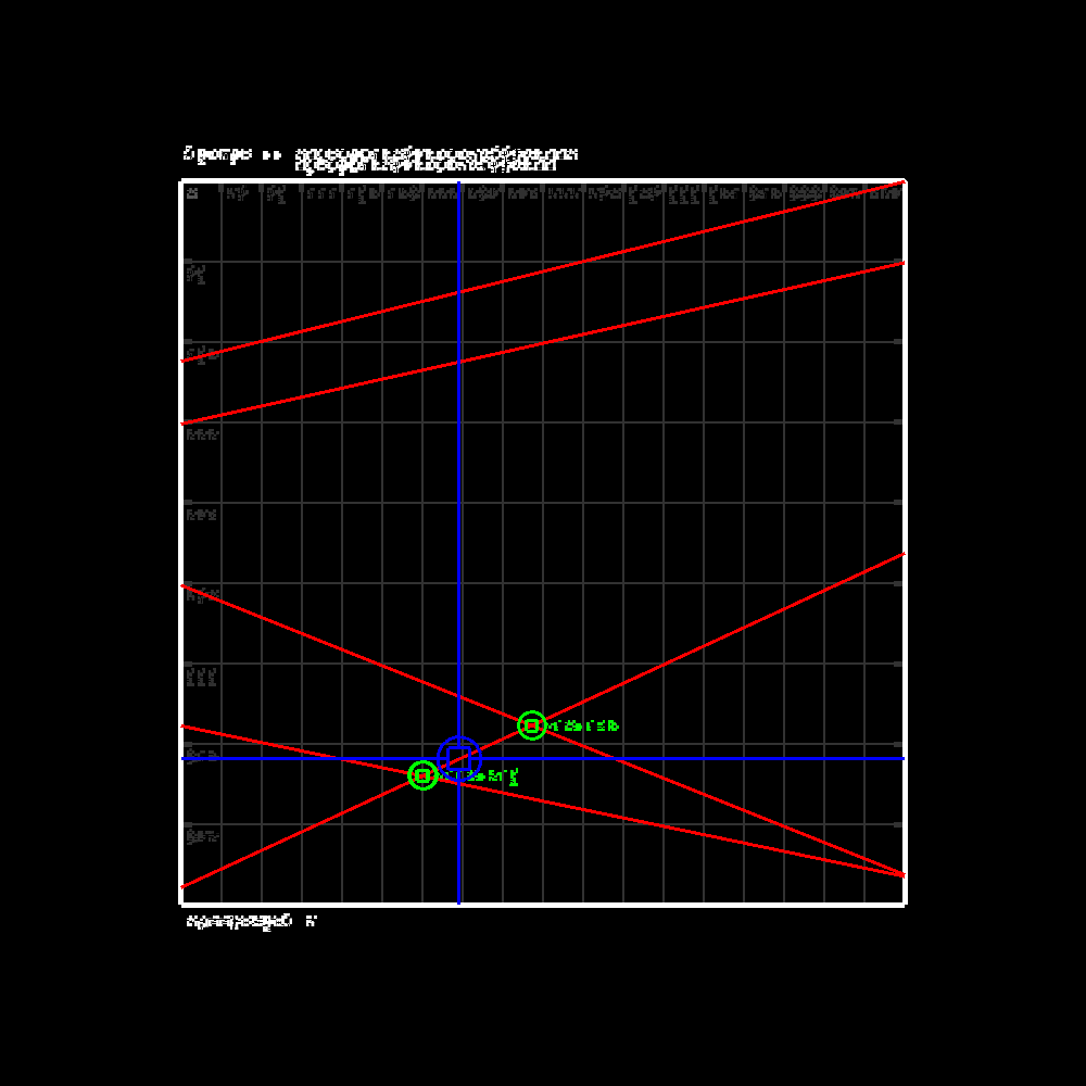 Glipsian Early Warning Collision Detection #12 static token preview