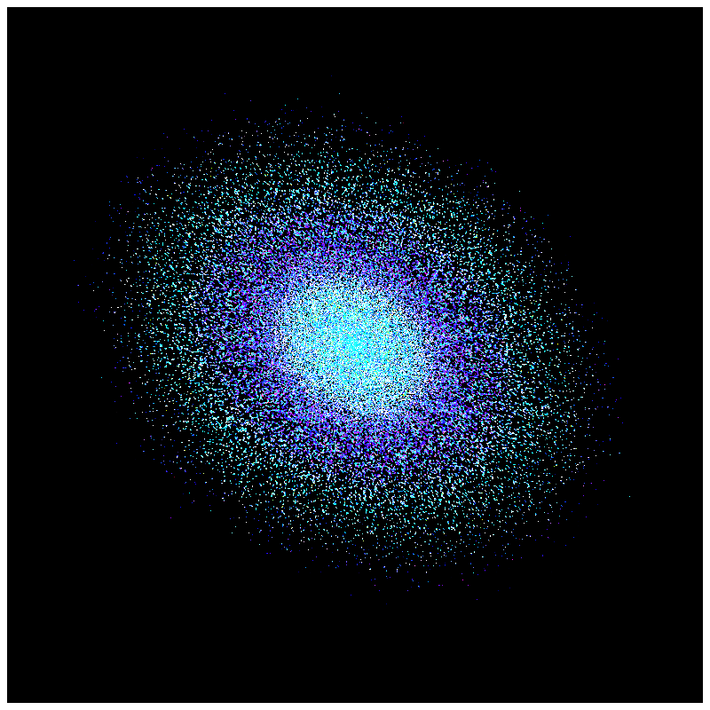 Galactic Kaleidoscope #1 static token preview