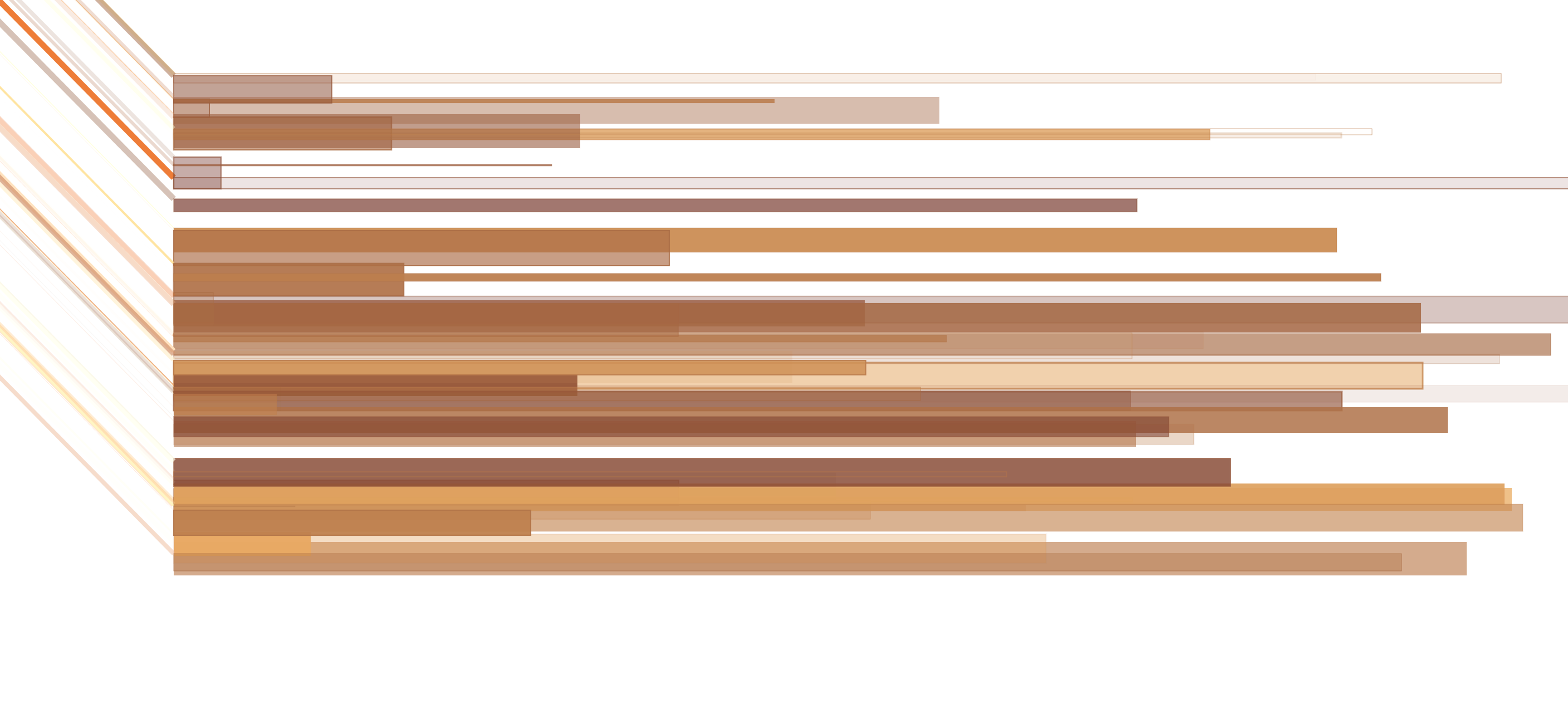 theboard v.003 #5 static token preview