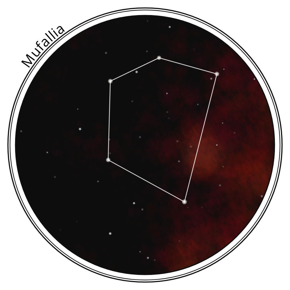 Telluria: Constellation #1 static token preview