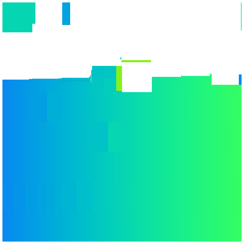 Scintilla #9 static token preview
