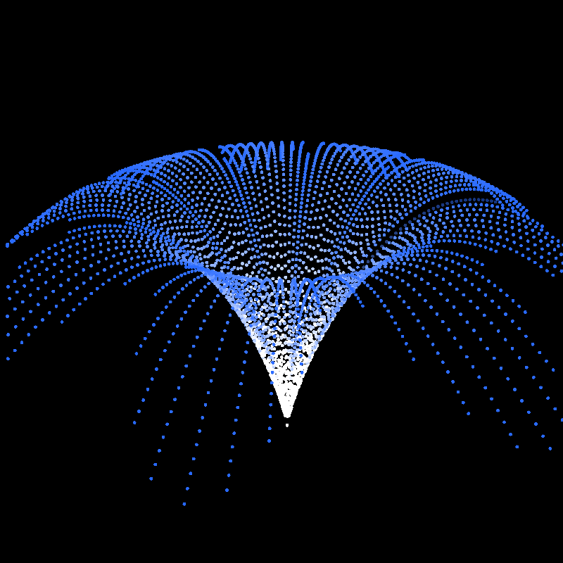 Ephemeral Flowers #6 static token preview