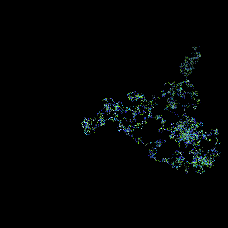 Coronavirus Genome Sequence #6 static token preview
