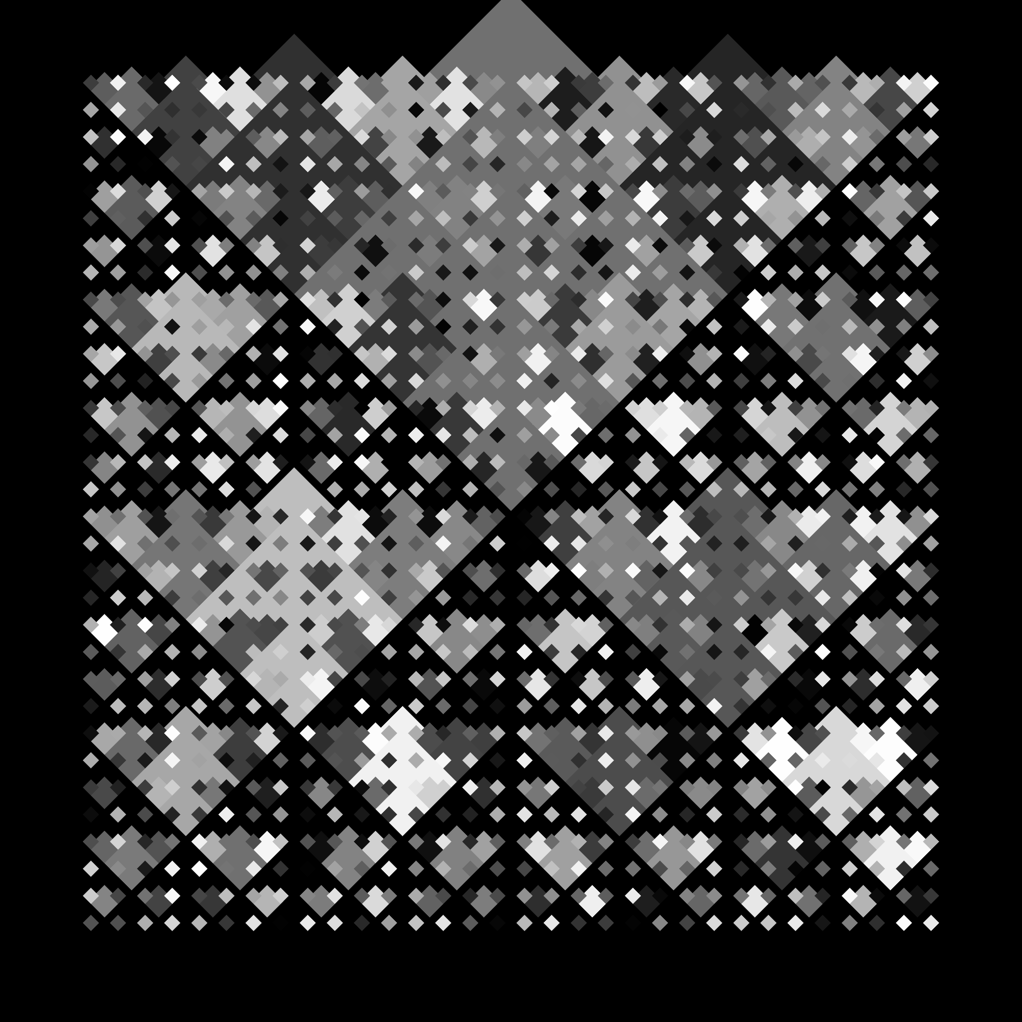 Recursion x4 #8 static token preview