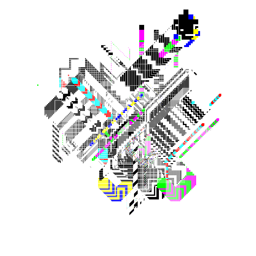 Hyper Pixel #192 static token preview