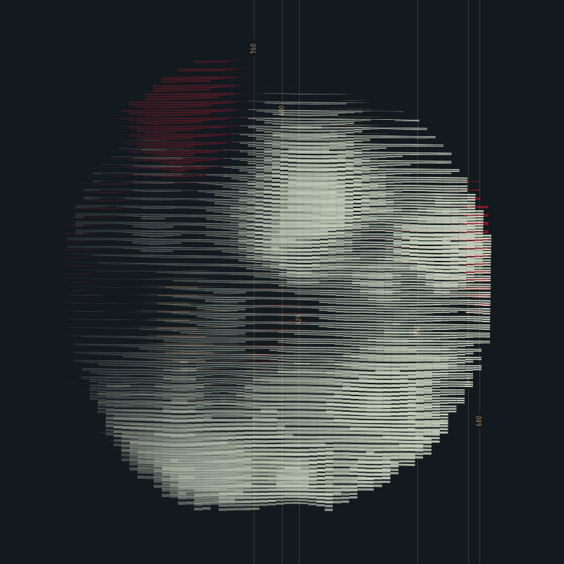 The Abstract Truth III #15 static token preview