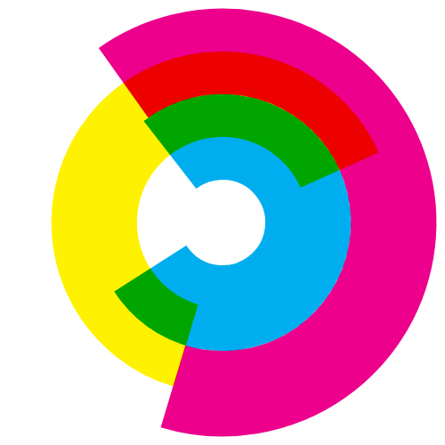 Three Circles Times One #24 static token preview