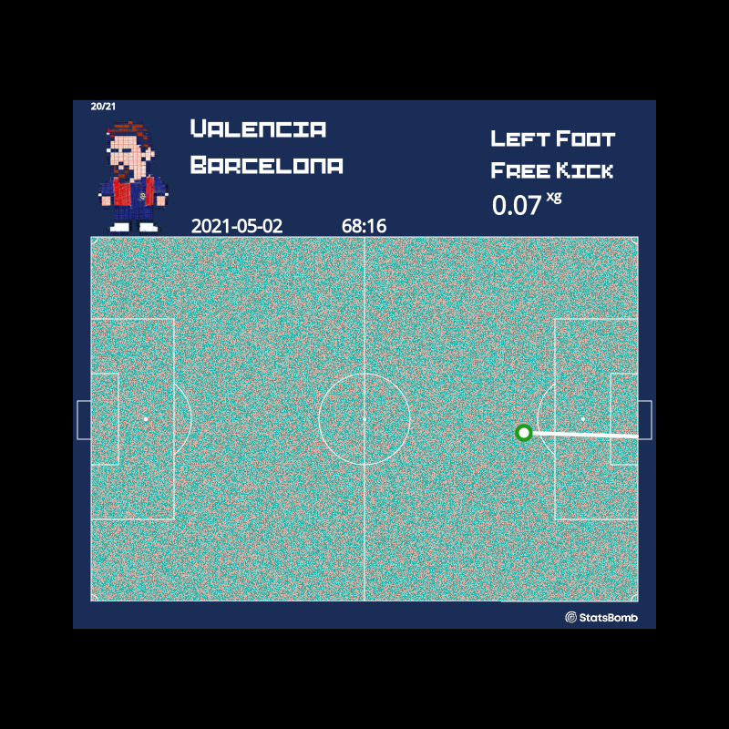 Football Art from Barcelona - 20/21 #1 static token preview