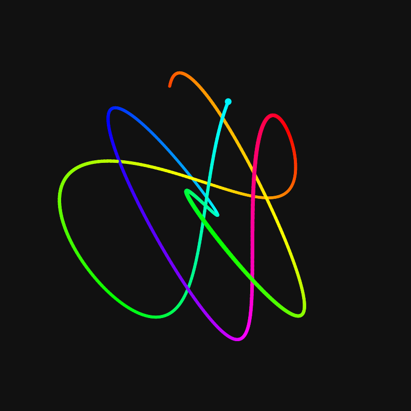 Spirograph 3D #7 static token preview