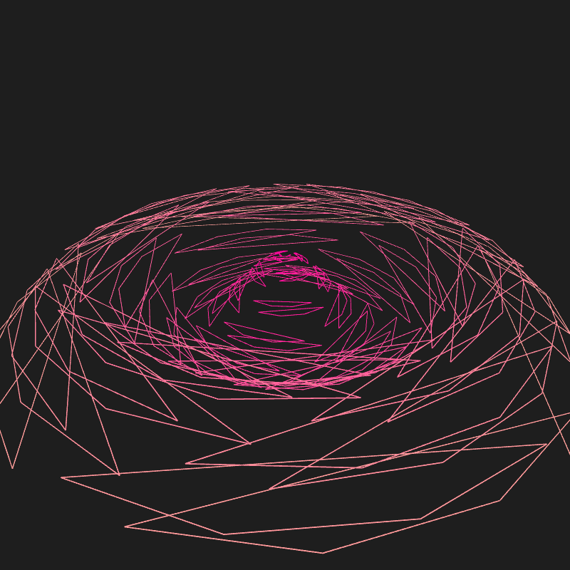 I don't know. #1 static token preview
