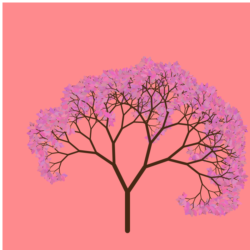 Personal Tree #2 static token preview