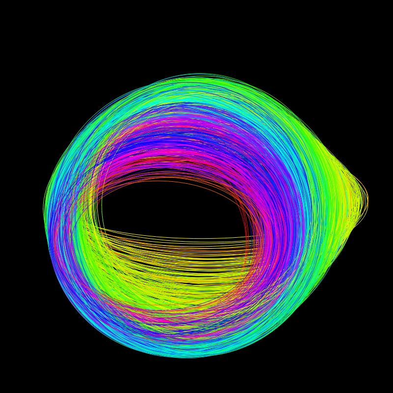 fx(ellipse) #24 static token preview