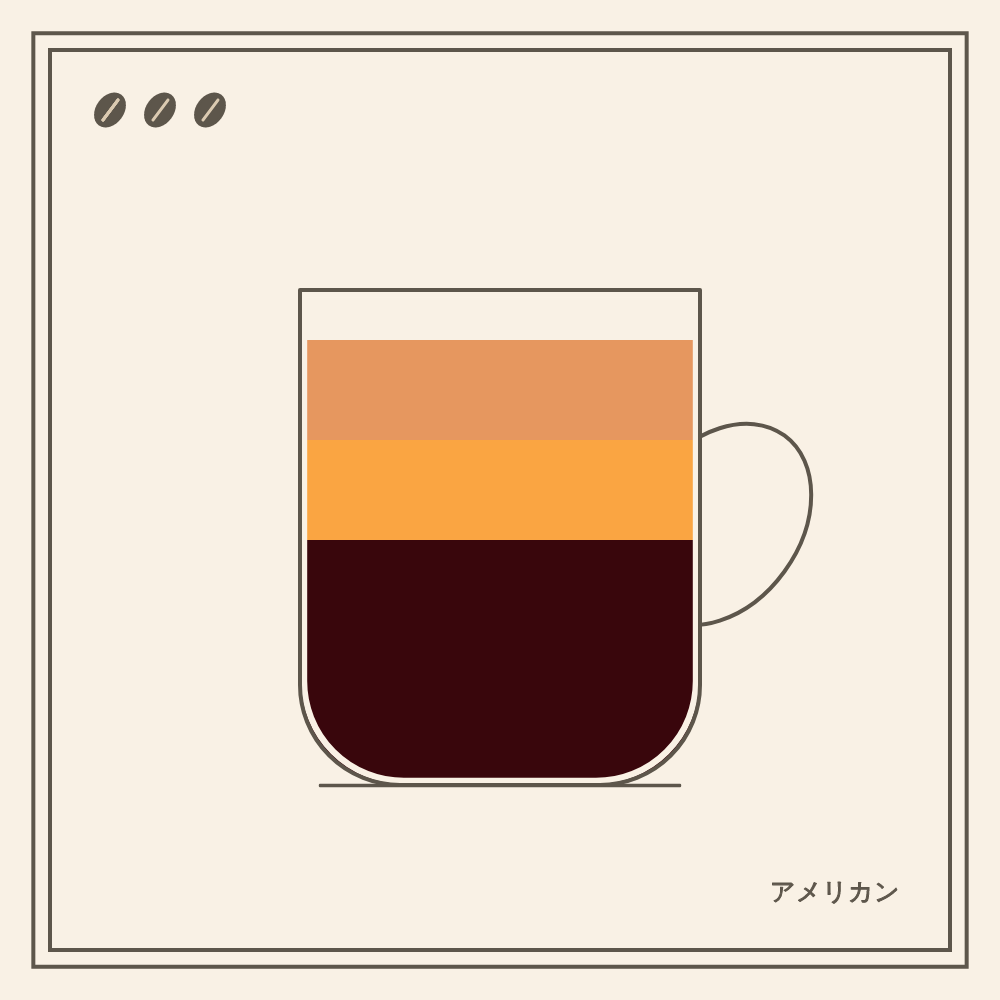 Coffeeeeeee #3 static token preview