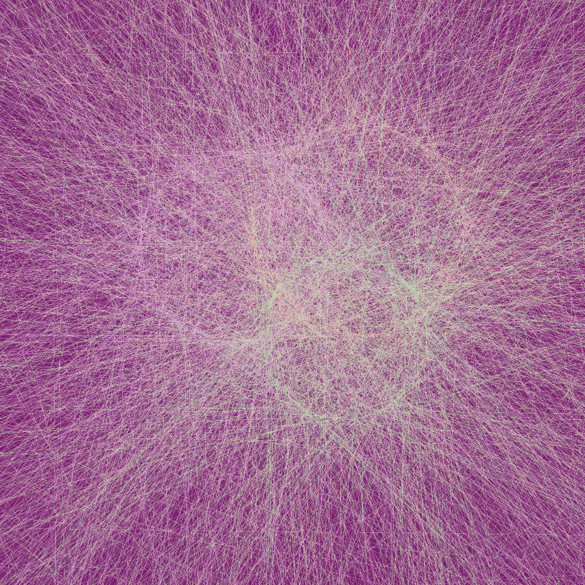 Circular connections #17 static token preview