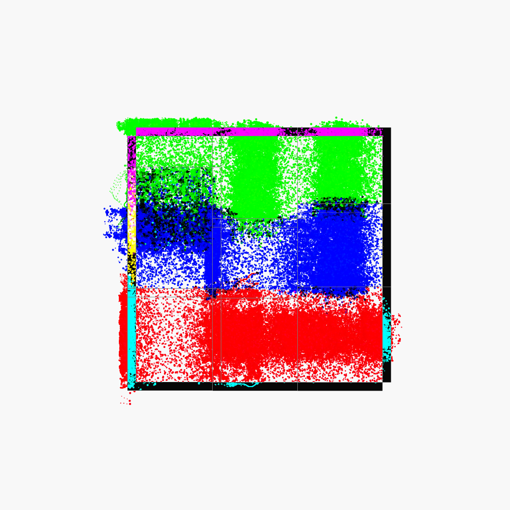 Nearly controlled diffusion #2 static token preview