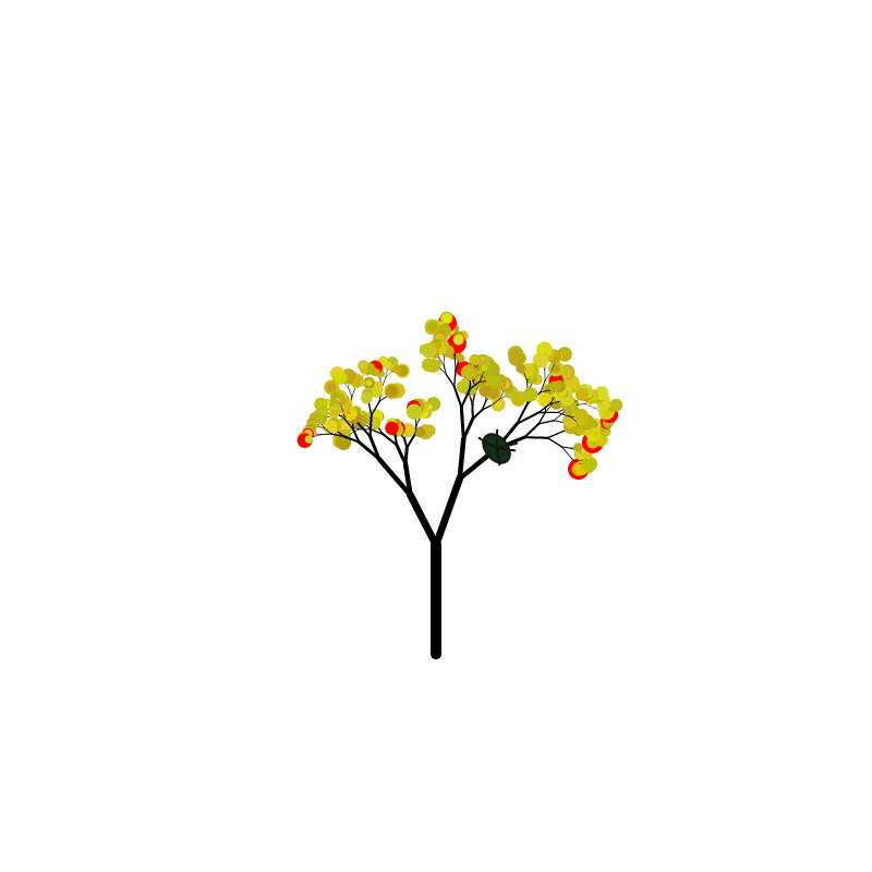 #Treeeeeeee #1 static token preview