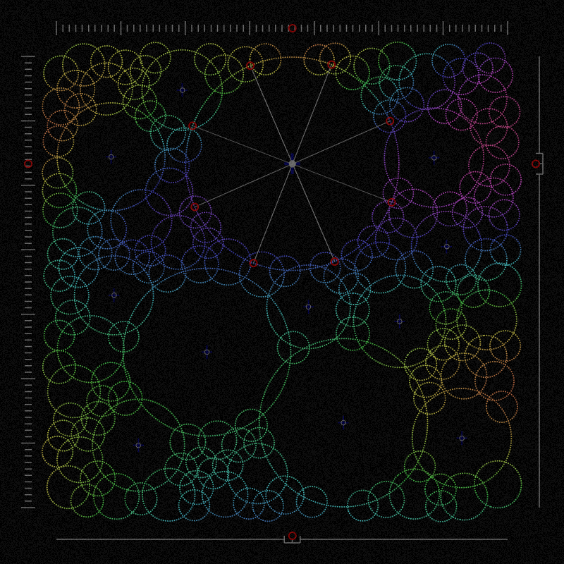 Community Analysis #2 static token preview