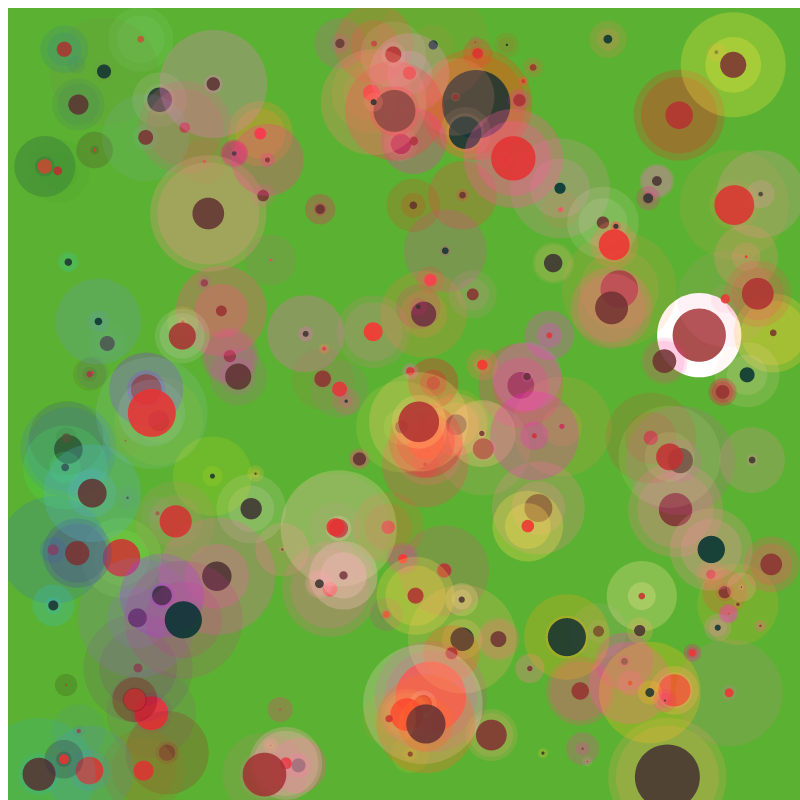 chaotic bubbles #18 static token preview
