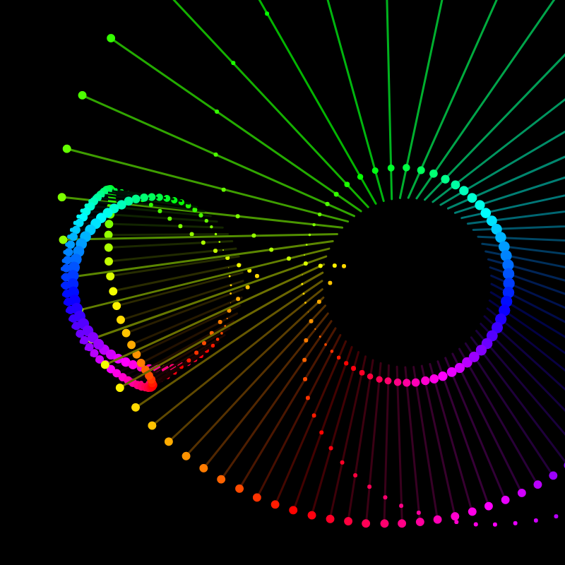 Rainbow_Glitch~@2 #9 static token preview
