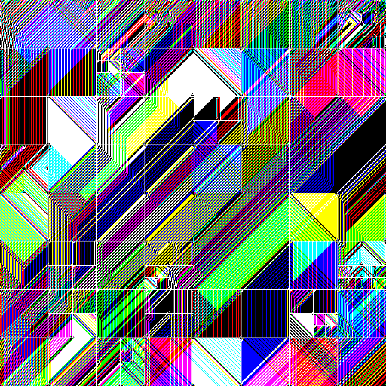 RULES (for Elementary Cellular Automata) #12 static token preview