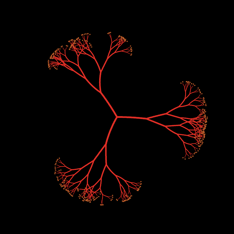 tree(hash) #10 static token preview