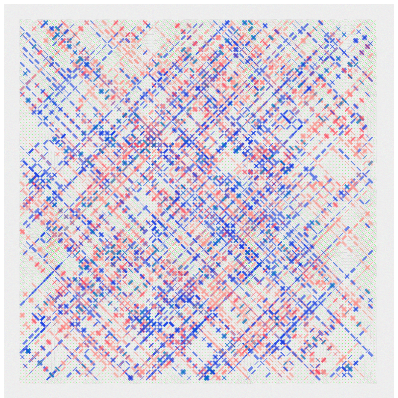 +×− #19 static token preview