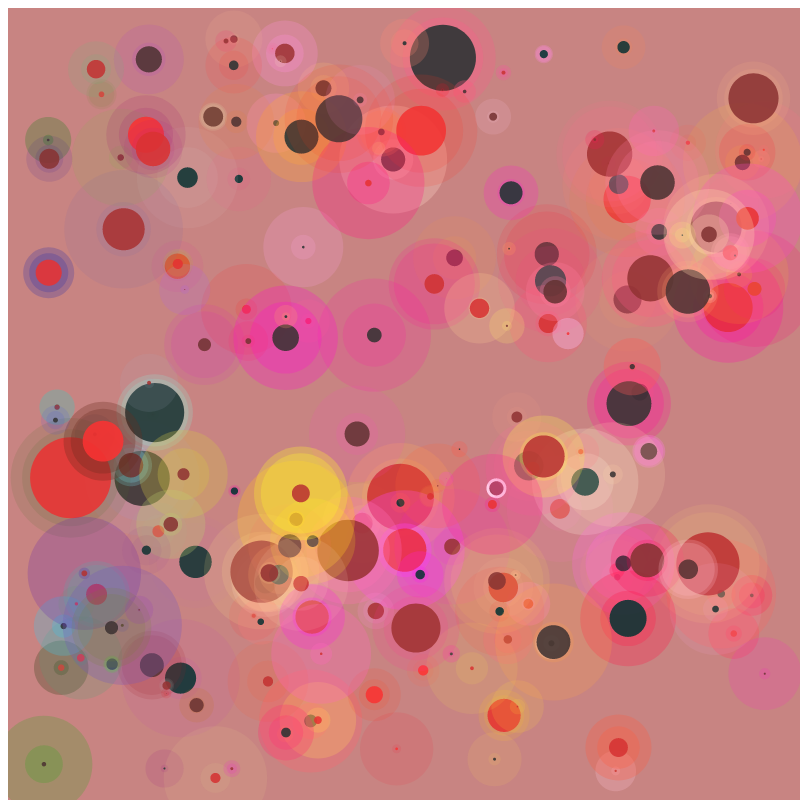 chaotic bubbles #10 static token preview