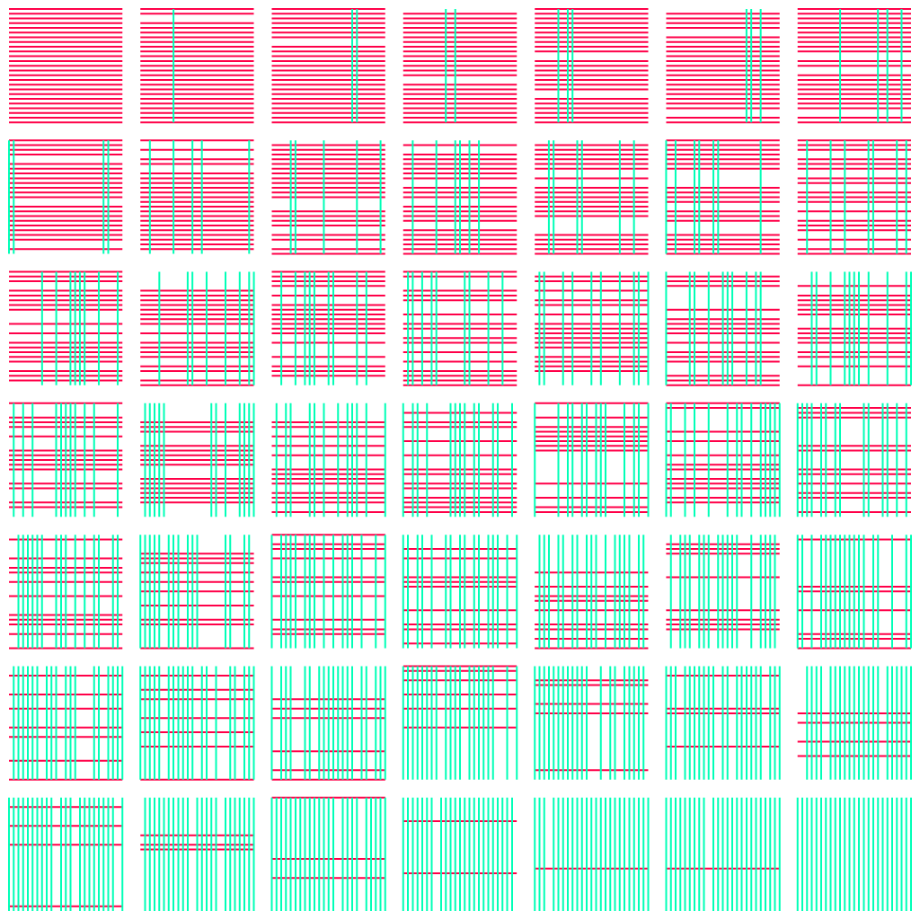 TransformationStudy23 #2 static token preview