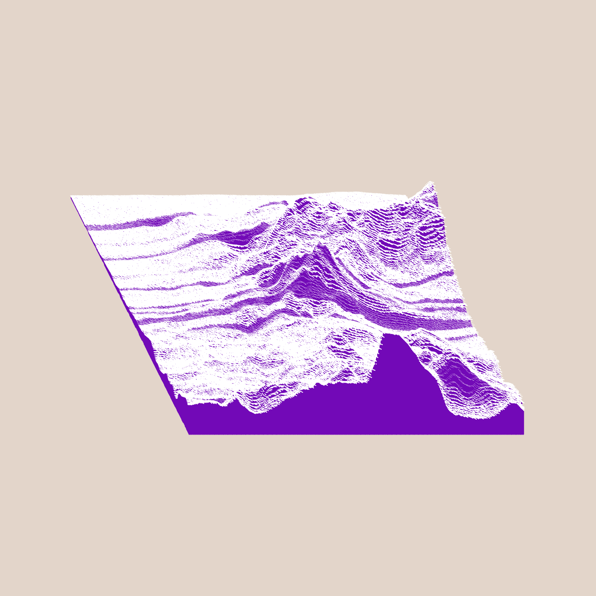 terrains #14 static token preview