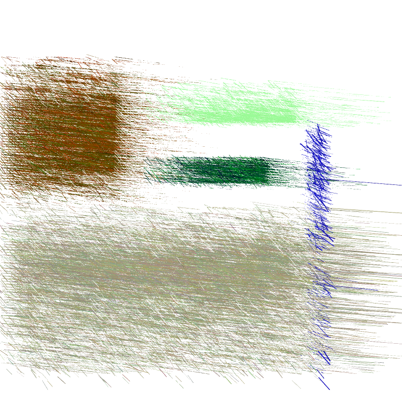 Sketching on Mondrian #1 static token preview