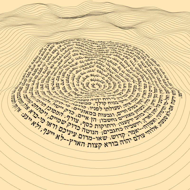 Topographic text #12 static token preview