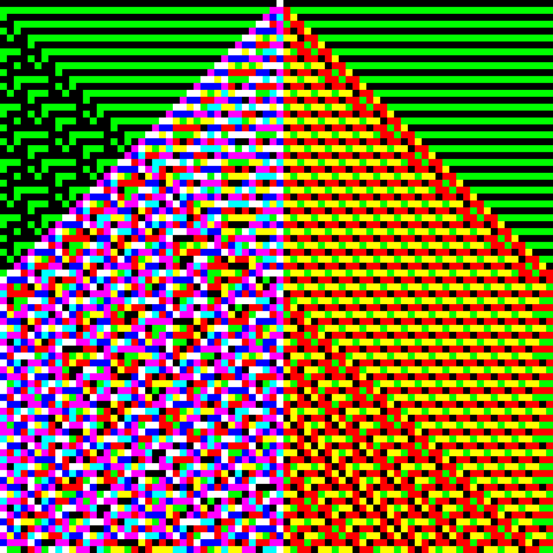RGB Elementary Cellular Automaton #630 static token preview