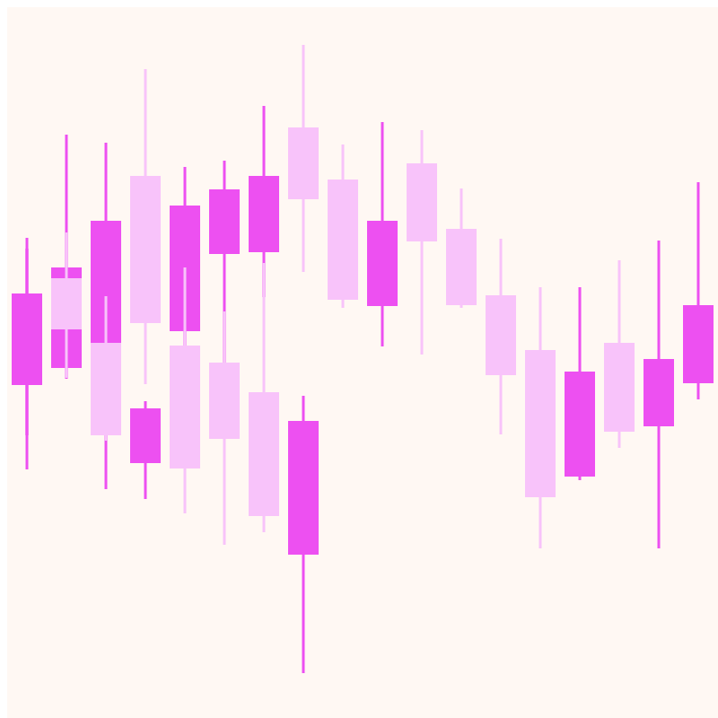 Candles #67 static token preview