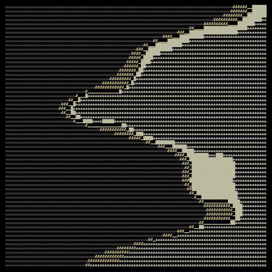 Shore of a Keyboard Sea #7 static token preview
