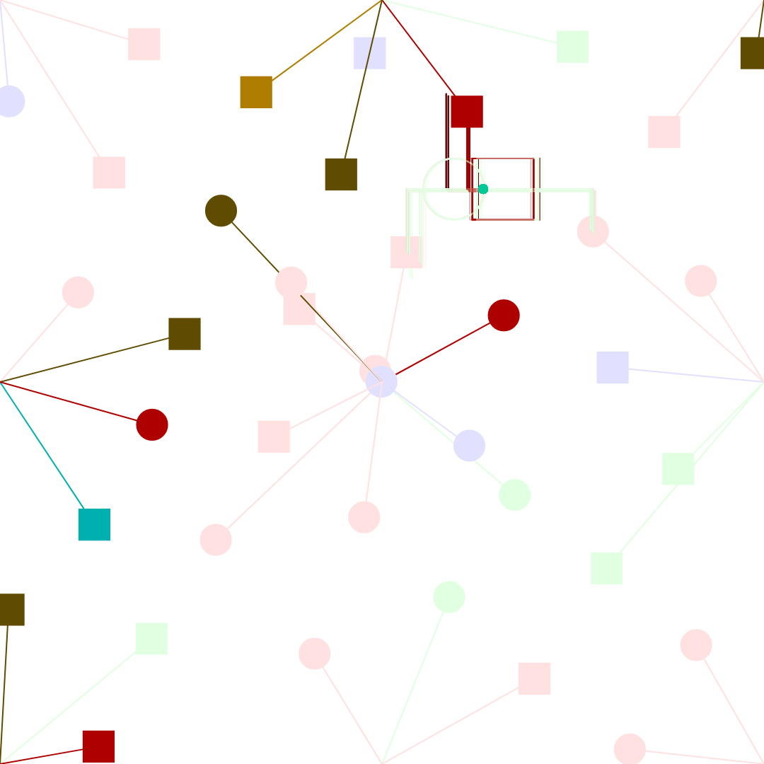Analysis #2 static token preview