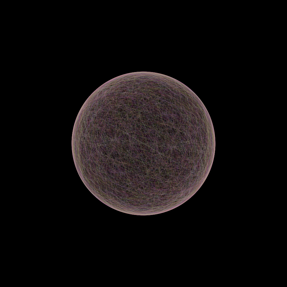 Creation of planets #7 static token preview