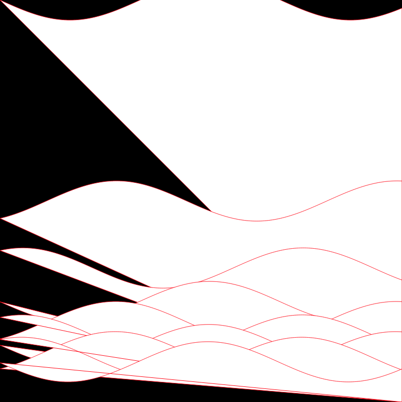 Winds in the depths of my mind. #2 static token preview
