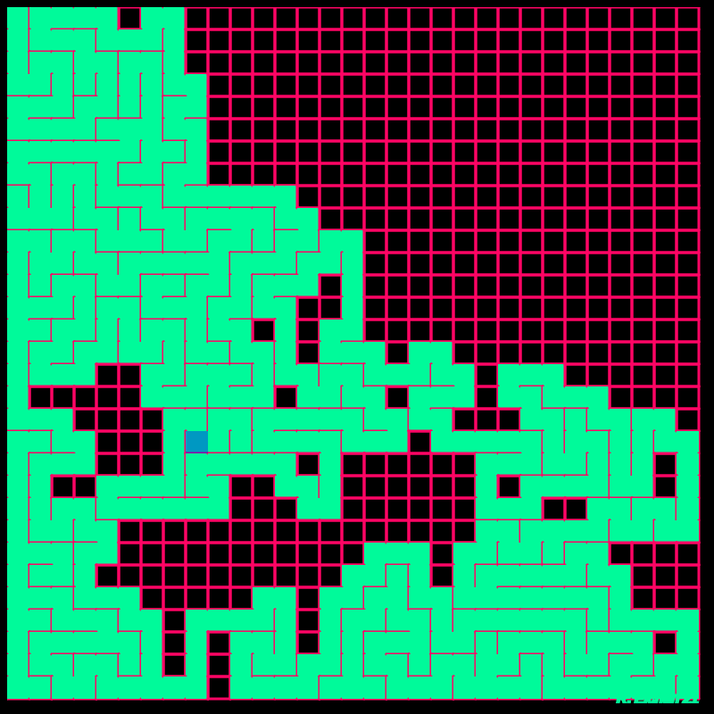 Maze Builder #6 static token preview