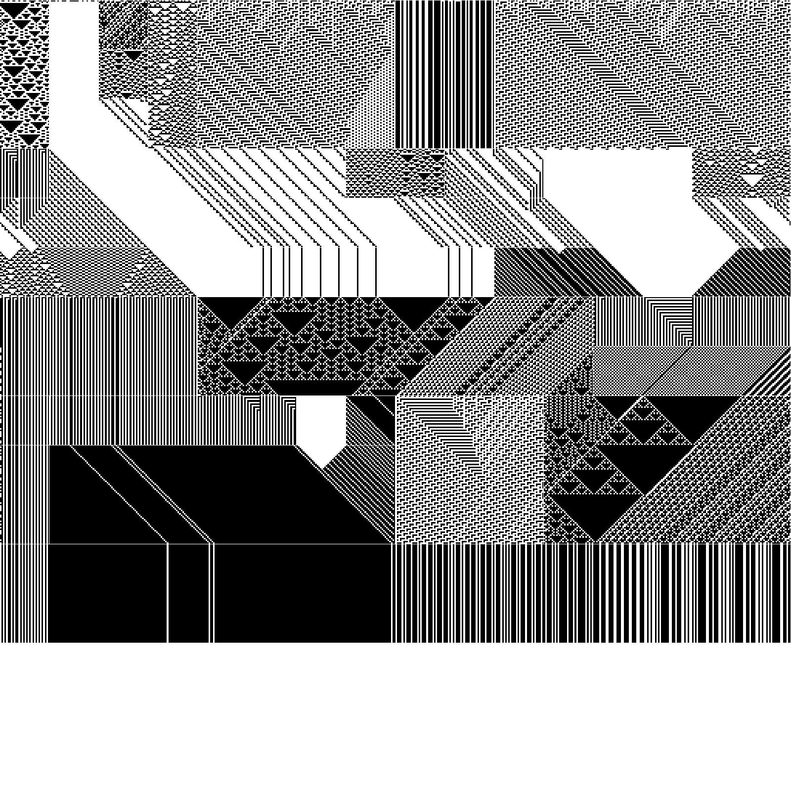 RULES (for Elementary Cellular Automata) #255 static token preview