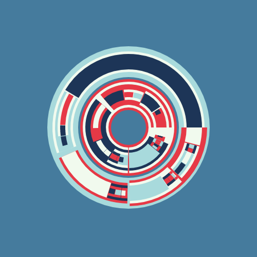 The invention of the wheel #23 static token preview