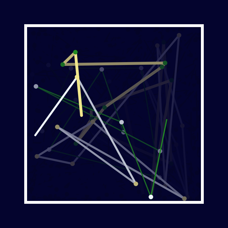 Chaos Inside. #4 static token preview