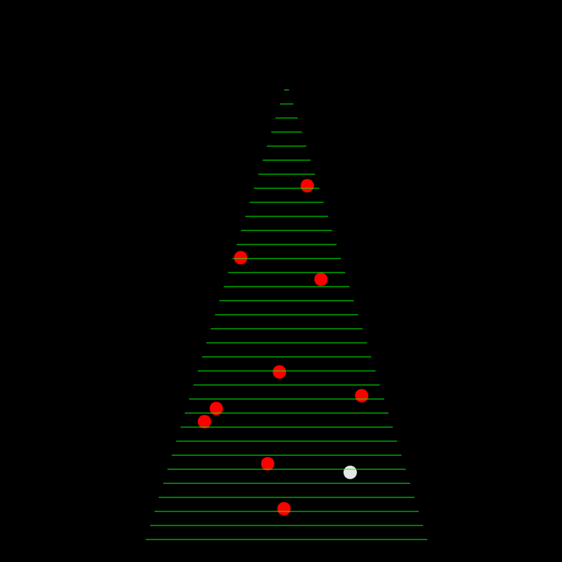 Christmas Tree #13 static token preview