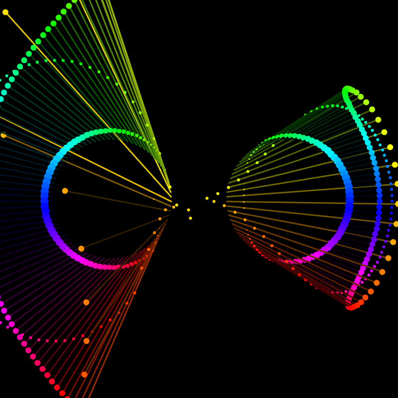 Rainbow_Glitch~@2 #14 static token preview