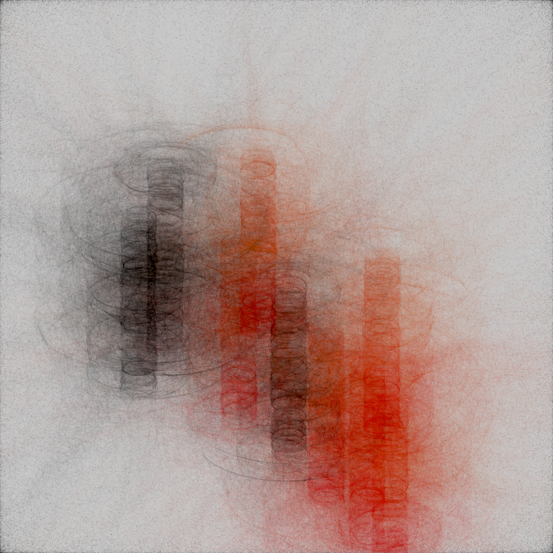 abstraction 03 #22 static token preview