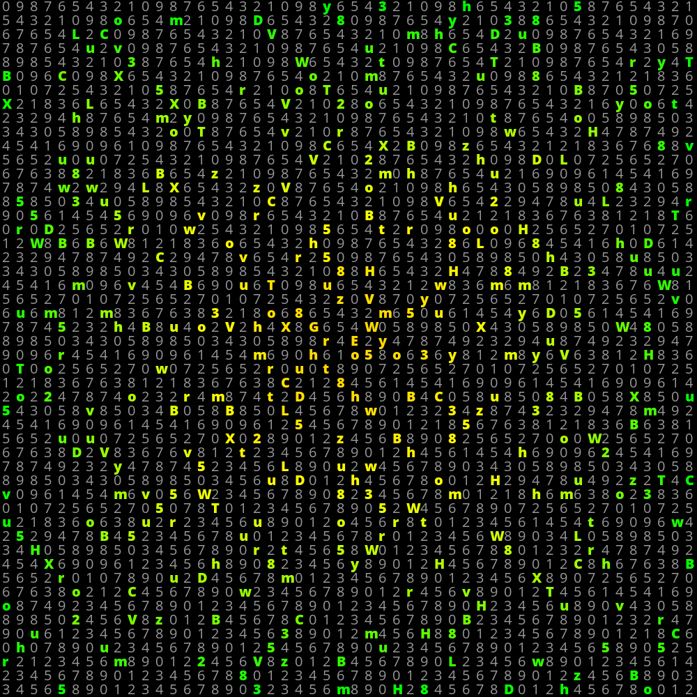 USCII #103 static token preview