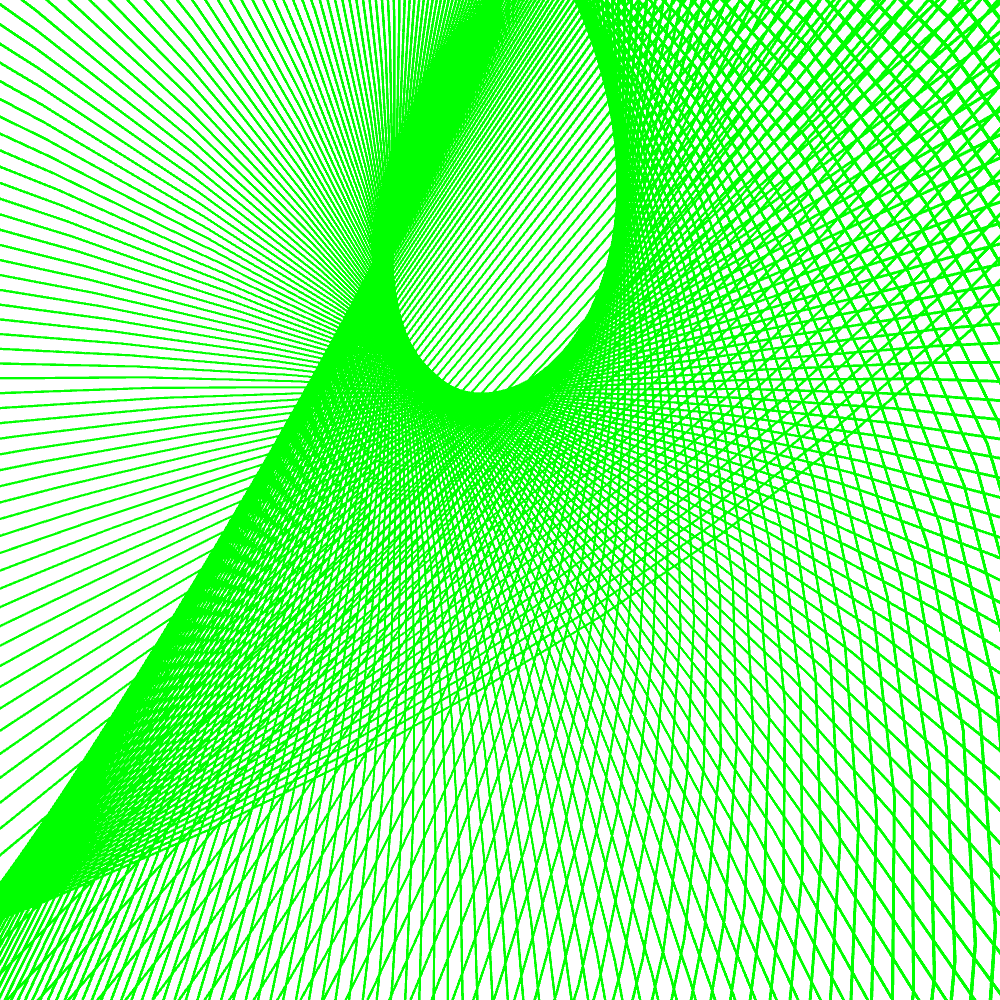 Not Gravitational Waves #10 static token preview